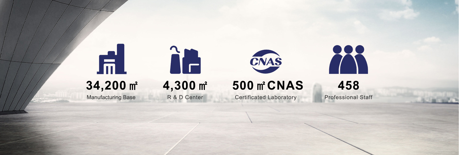 jakość Jednostka filtra wentylatora FFU fabryka