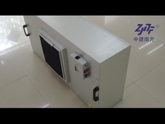 Przepływ laminarny FFU