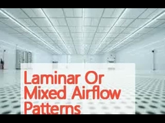 Laminarny lub mieszany przepływ powietrza Modularny pokój czyste z filtrem H14/H13 Hepa 0,3-0,5 m/s Średnia prędkość wiatru