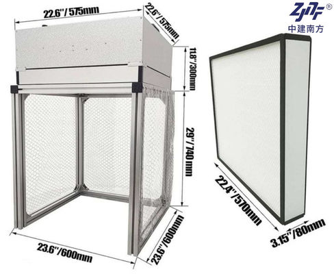 Filtracja FFU Desktop Laminar Flow Hood Bench 2x2 Feet 575*575*300mm
