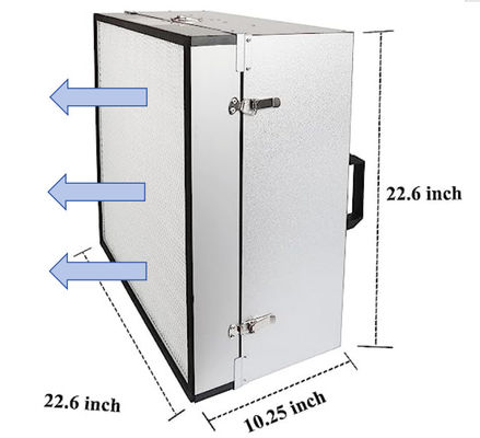 Duży wentylator powietrza Hepa Filter Fan Unit 99,99% Efektywność FFU Hepa Fan Filter Unit