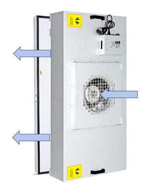 99.99% Efektywność filtracyjna FFU Fan Filter Unit With Five Speed Control System