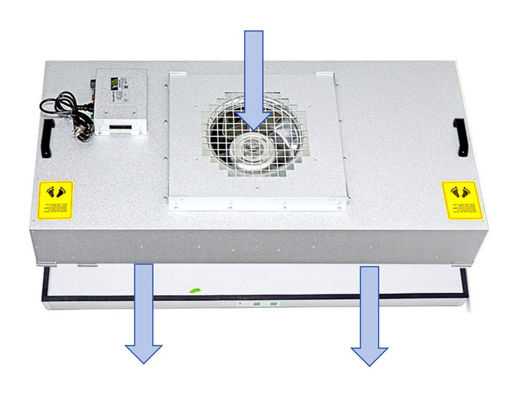 1000-1200 M3/h Zakres przepływu powietrza Fan Filter Unit FFU in Pharmaceutical Industry