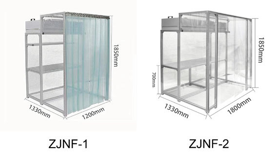 Regulowalny Laminar FFU Kontrolowanie przepływu powietrza Czyste pomieszczenie Booth Nowy model do produkcji zakładu i pracy laboratoryjnej lub chemii